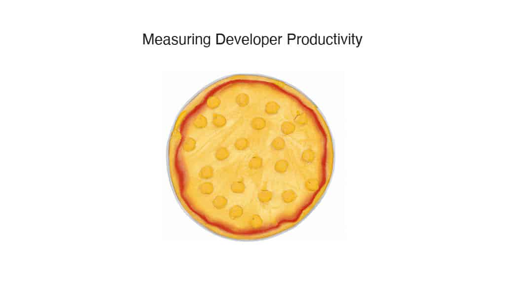 Embracing DORA Metrics: The Airbnb Journey Towards Enhanced Developer Productivity — slide 3