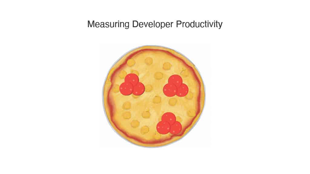 Embracing DORA Metrics: The Airbnb Journey Towards Enhanced Developer Productivity — slide 4