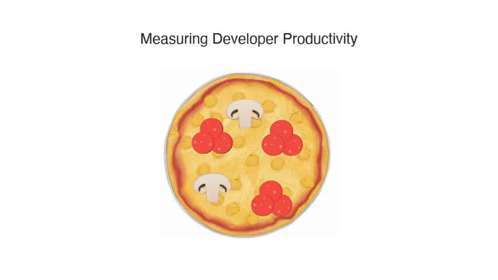 Embracing DORA Metrics: The Airbnb Journey Towards Enhanced Developer Productivity — slide 5