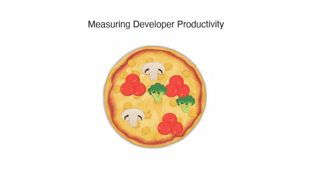 Embracing DORA Metrics: The Airbnb Journey Towards Enhanced Developer Productivity — slide 6