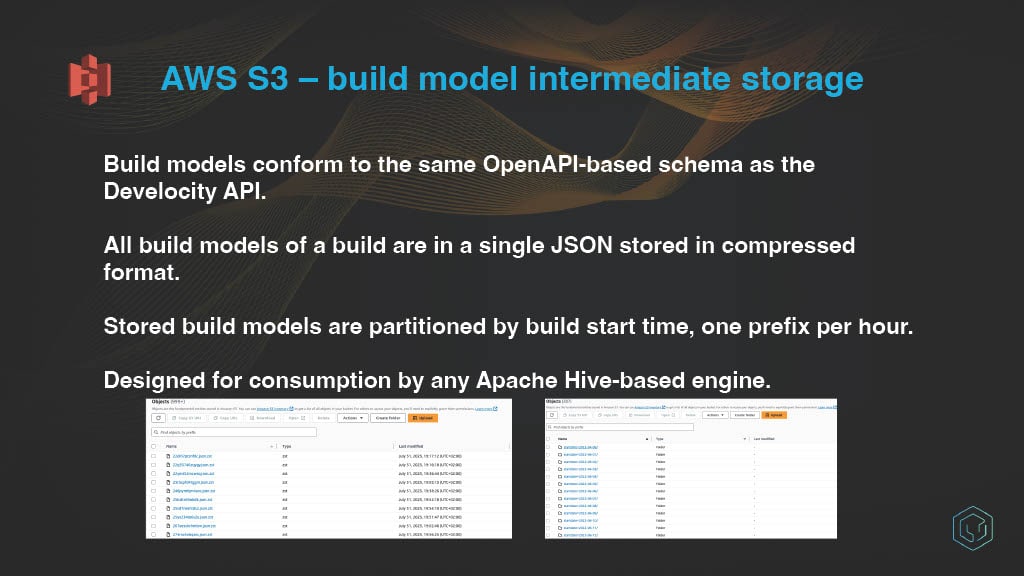 DevProd for CI Maintainers — slide 20
