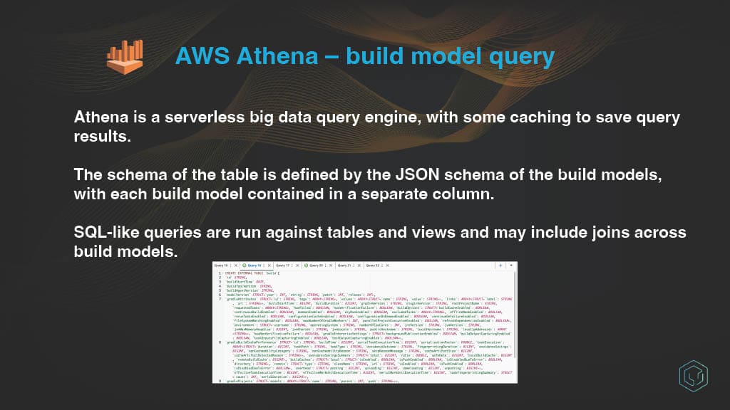 DevProd for CI Maintainers — slide 21