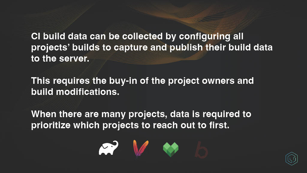 DevProd for CI Maintainers — slide 6