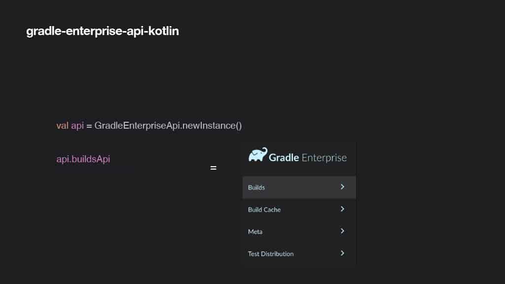 Unlocking Build Analytics: iFood’s Journey with the Gradle Enterprise API — slide 16