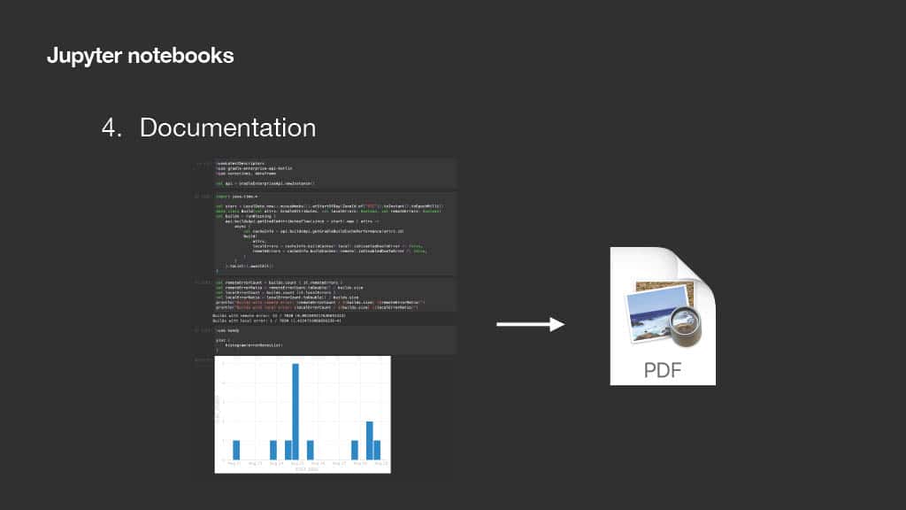 Unlocking Build Analytics: iFood’s Journey with the Gradle Enterprise API — slide 49