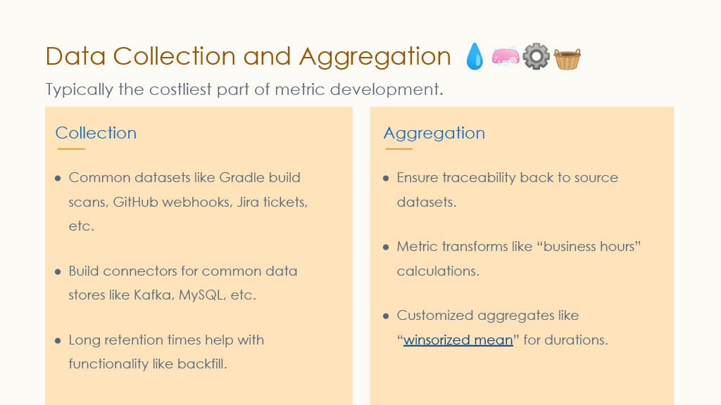Behind the Scenes of Productivity Metrics at LinkedIn — slide 7