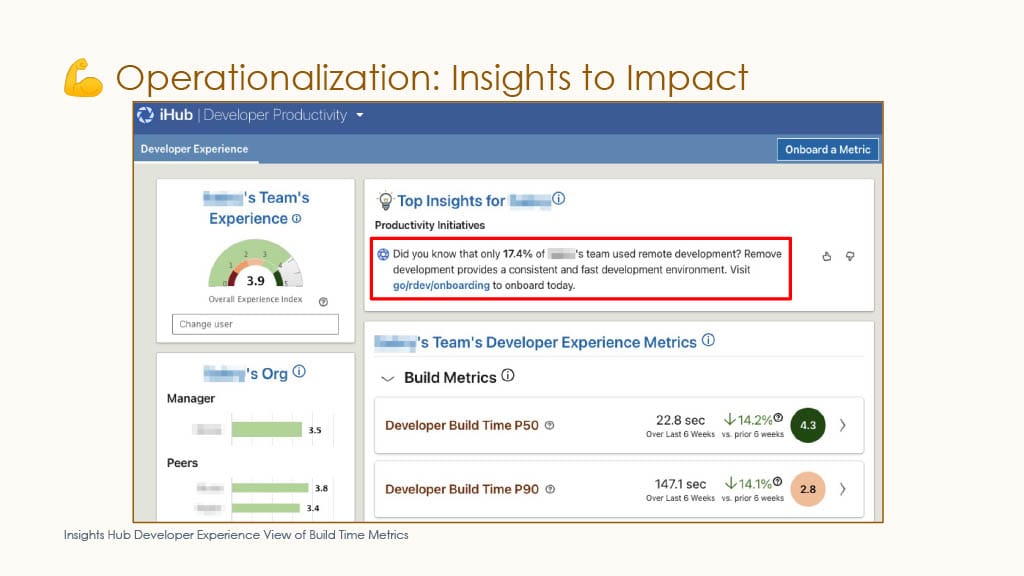 Behind the Scenes of Productivity Metrics at LinkedIn — slide 9