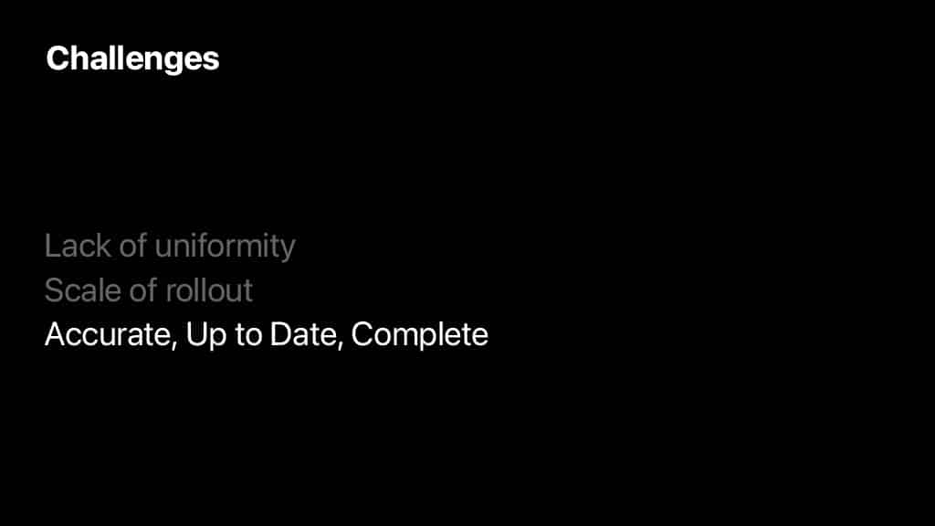 The Dependency Graph — slide 10