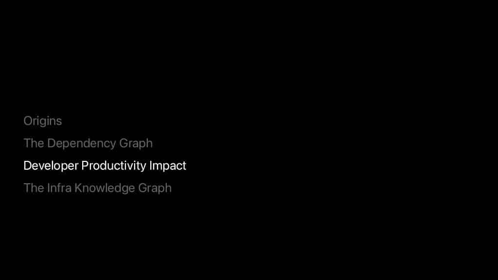 The Dependency Graph — slide 25