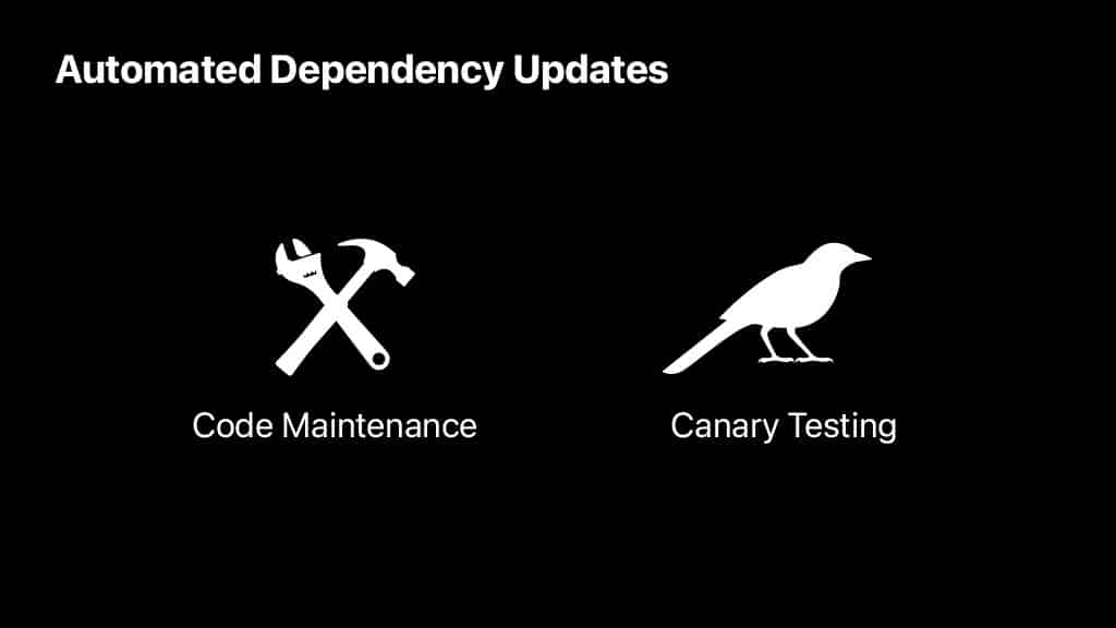 The Dependency Graph — slide 32