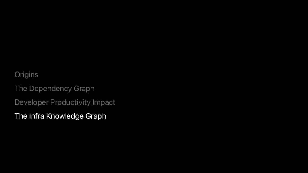 The Dependency Graph — slide 36