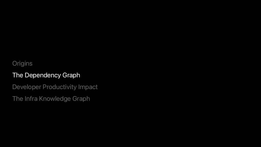 The Dependency Graph — slide 6