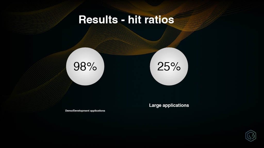 Android CI at Scale — slide 19