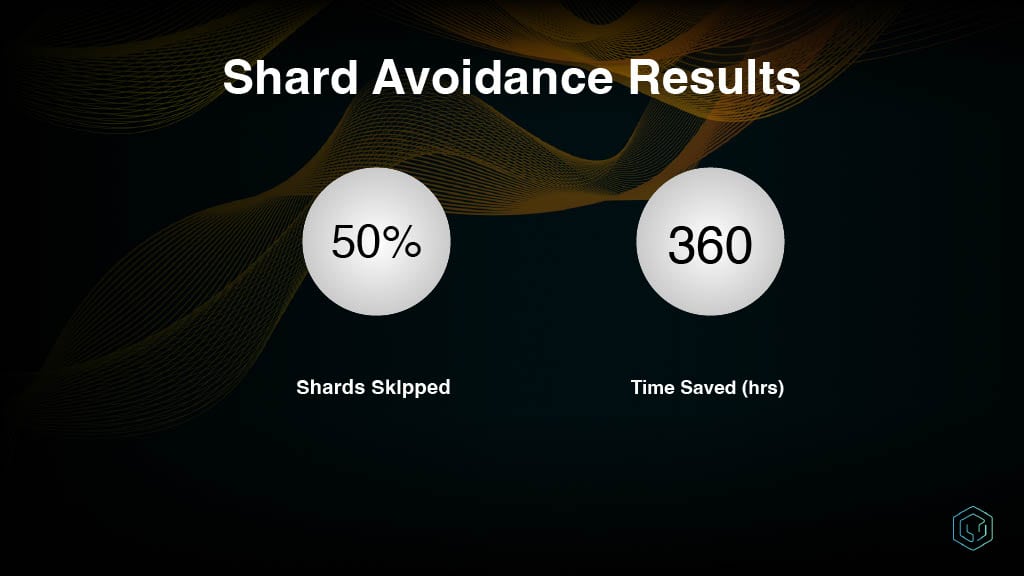 Android CI at Scale — slide 26