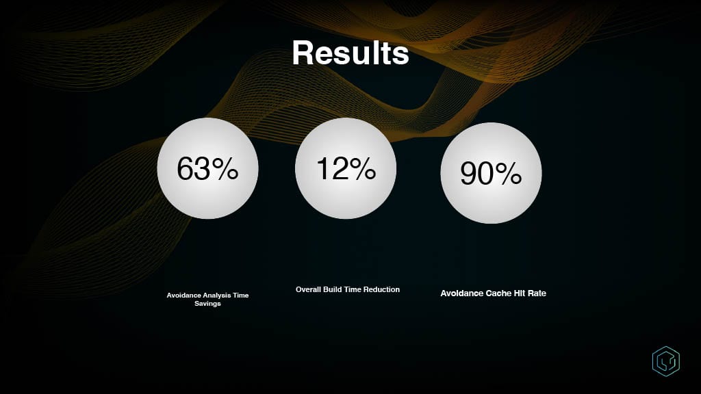 Android CI at Scale — slide 29