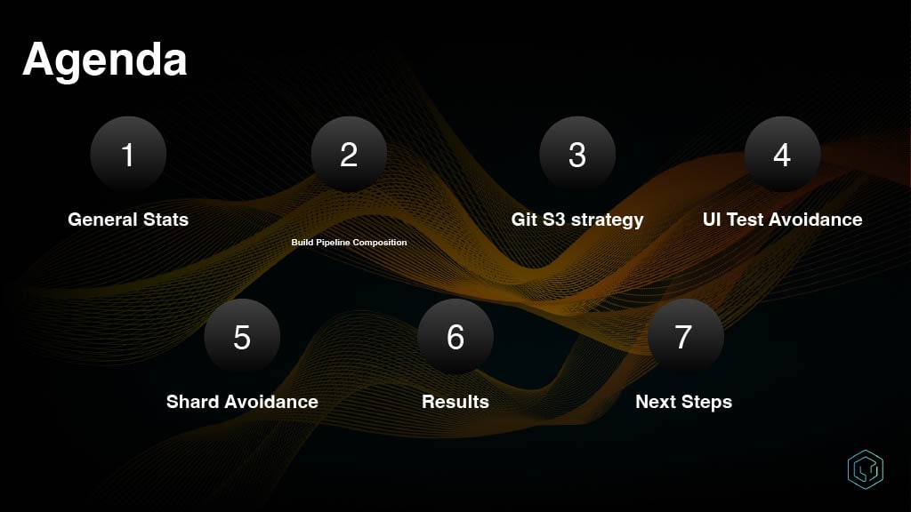 Android CI at Scale — slide 4