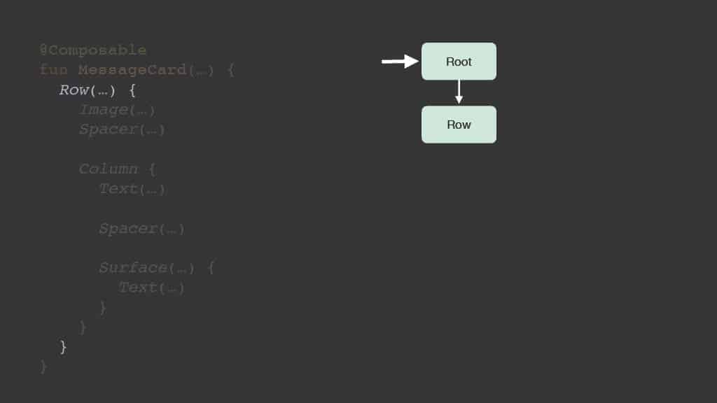 Releasing Faster with Kotlin Multiplatform — slide 67