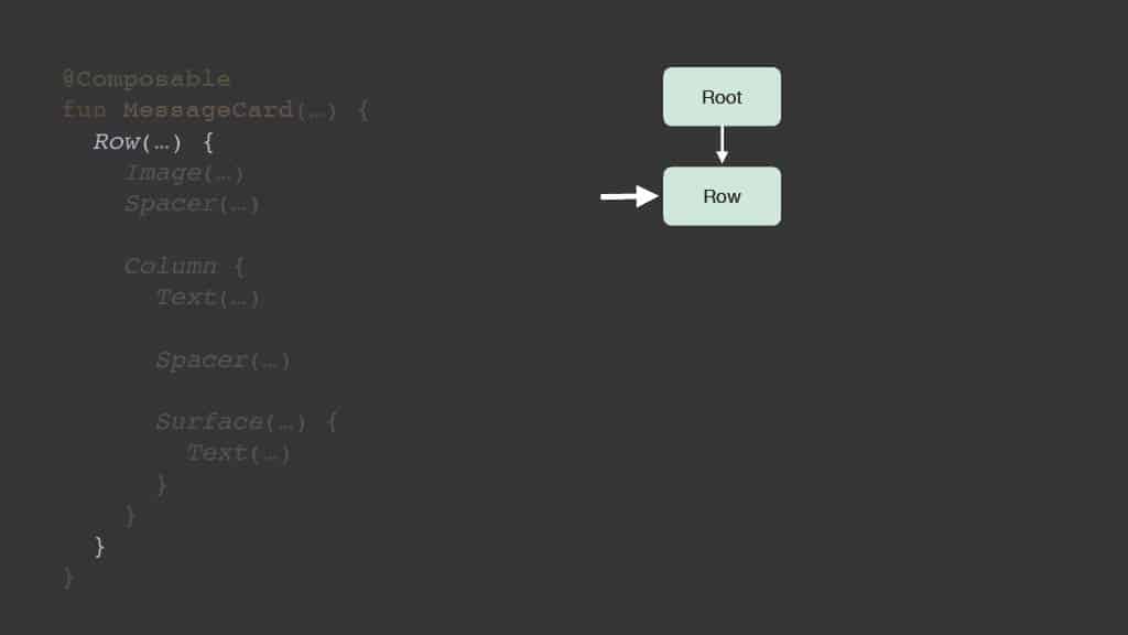 Releasing Faster with Kotlin Multiplatform — slide 68