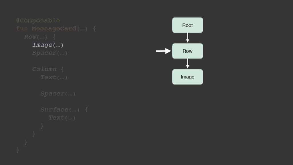 Releasing Faster with Kotlin Multiplatform — slide 69