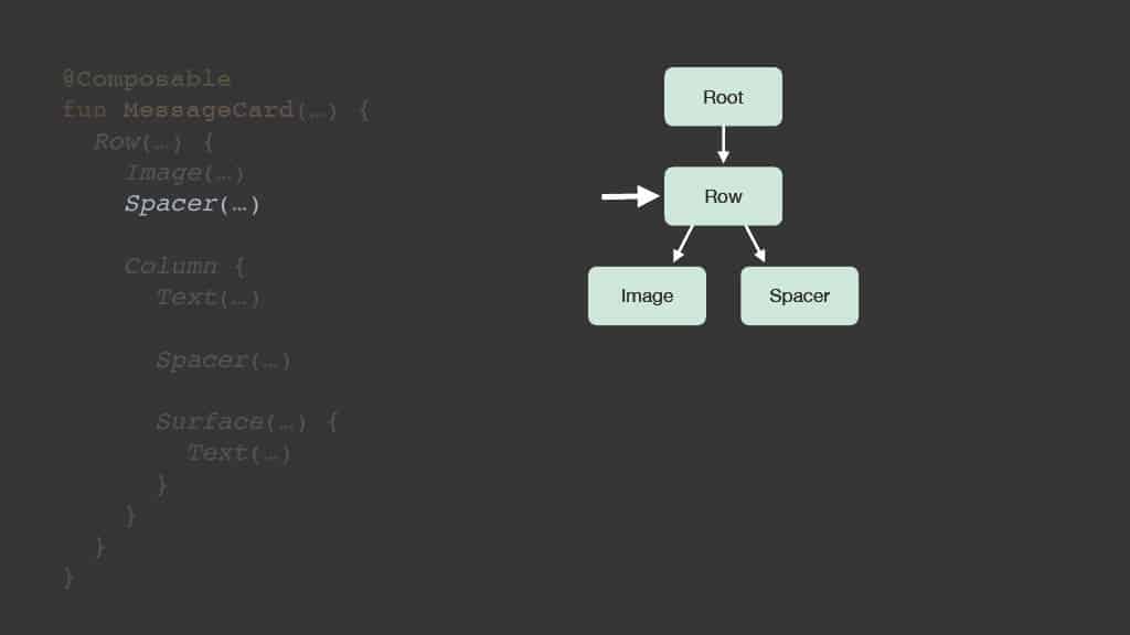 Releasing Faster with Kotlin Multiplatform — slide 70