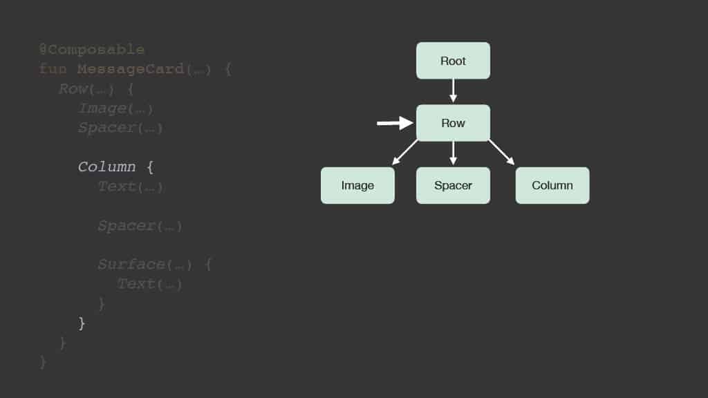 Releasing Faster with Kotlin Multiplatform — slide 71