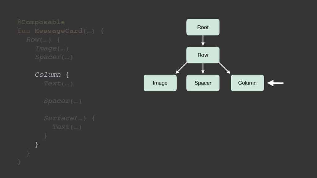 Releasing Faster with Kotlin Multiplatform — slide 72
