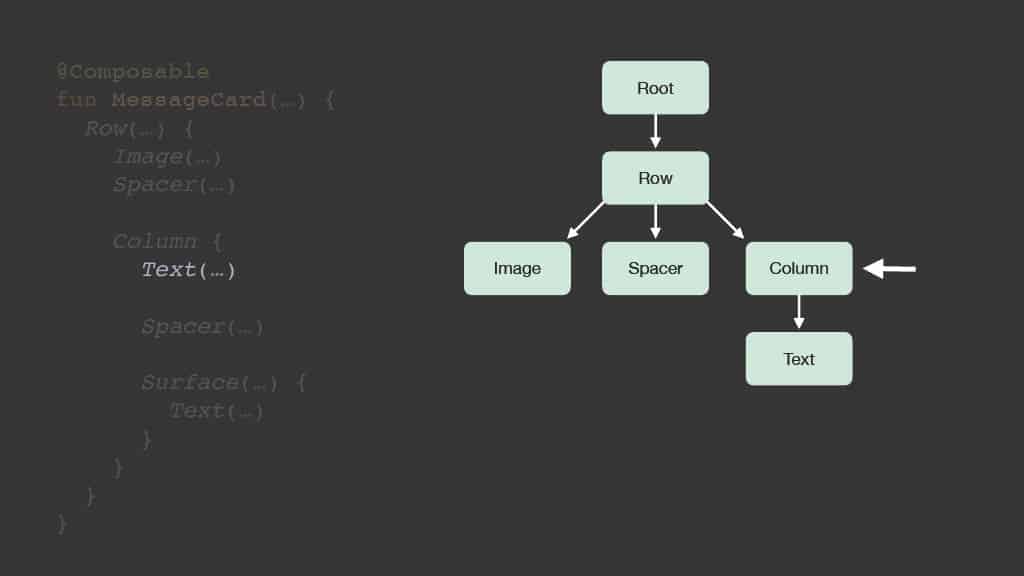 Releasing Faster with Kotlin Multiplatform — slide 73