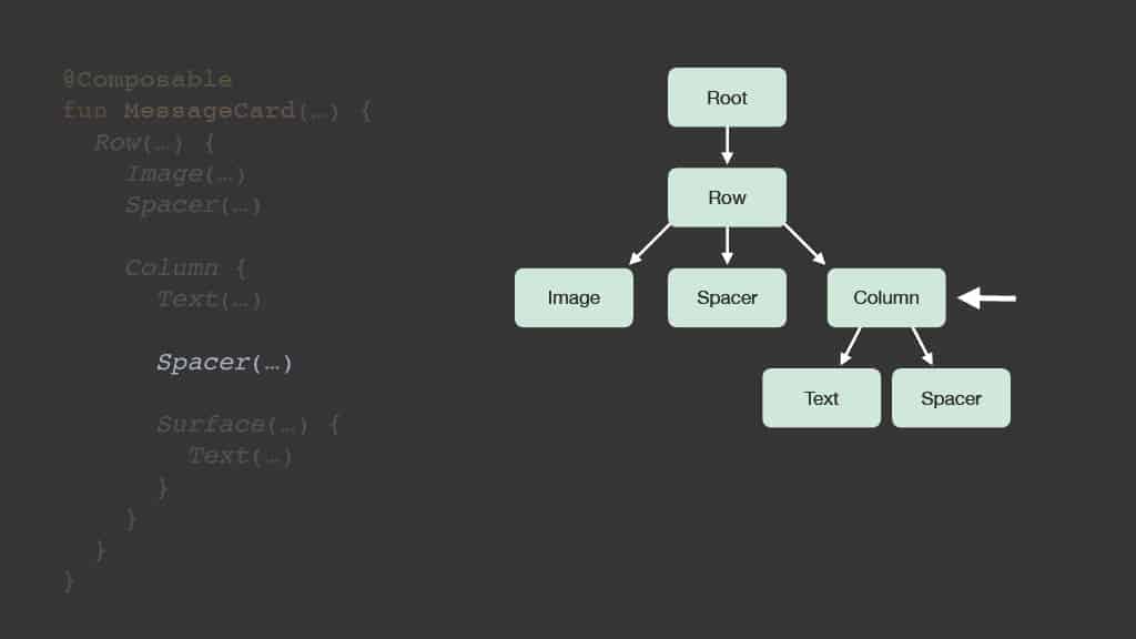 Releasing Faster with Kotlin Multiplatform — slide 74