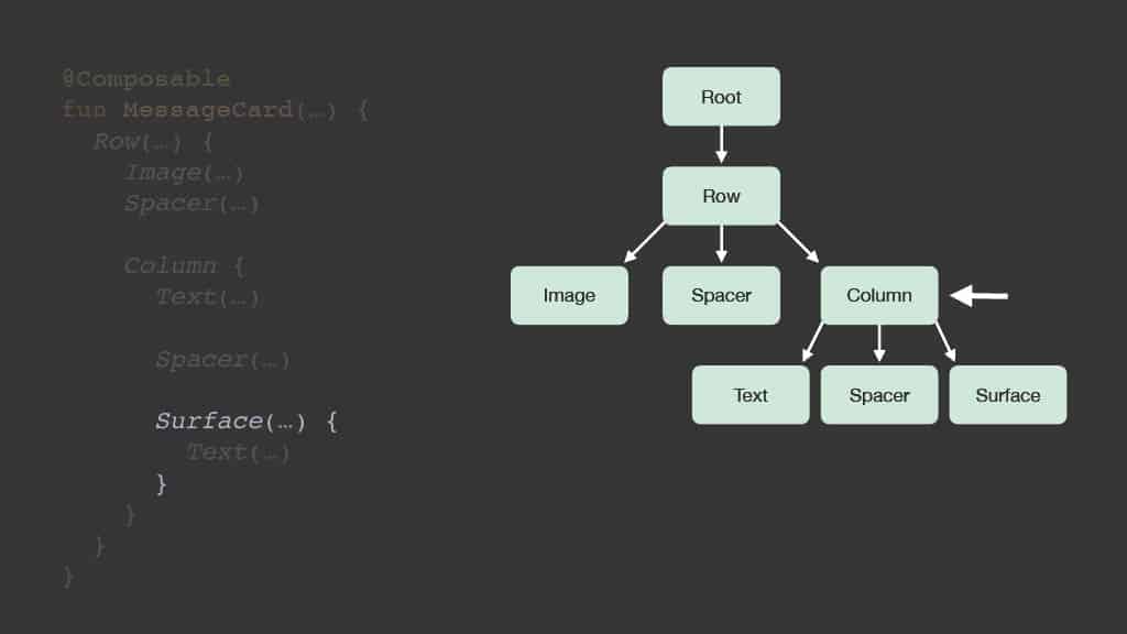 Releasing Faster with Kotlin Multiplatform — slide 75