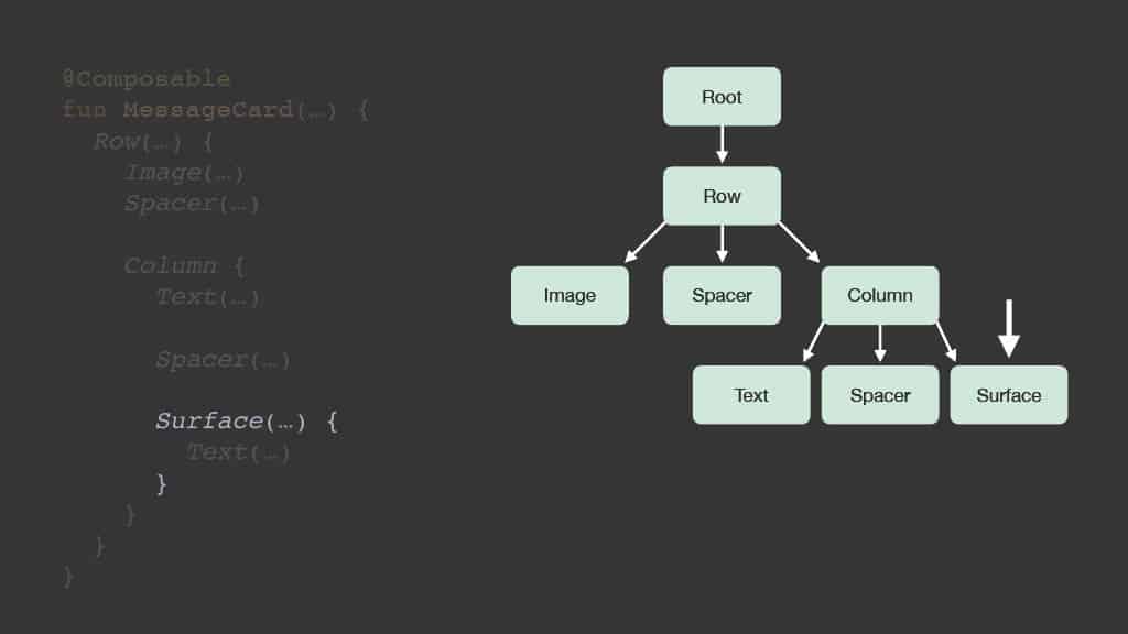 Releasing Faster with Kotlin Multiplatform — slide 76