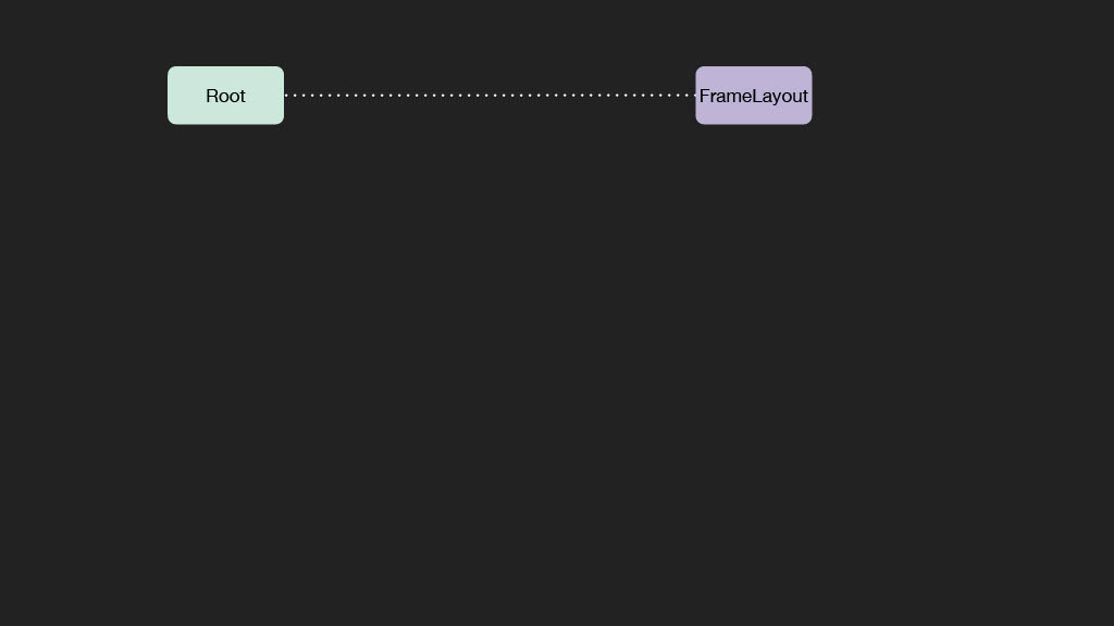 Releasing Faster with Kotlin Multiplatform — slide 79