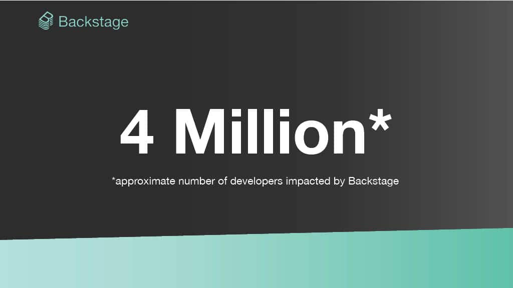 Shaping the Future of Developer Productivity with Backstage — slide 12