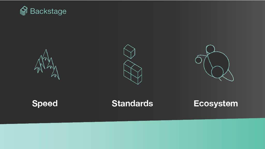 Shaping the Future of Developer Productivity with Backstage — slide 15