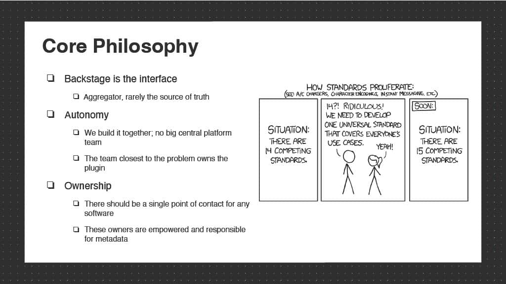 Shaping the Future of Developer Productivity with Backstage — slide 22