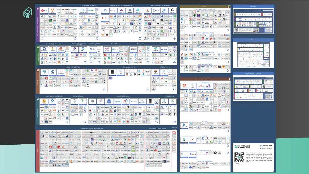 Shaping the Future of Developer Productivity with Backstage — slide 9