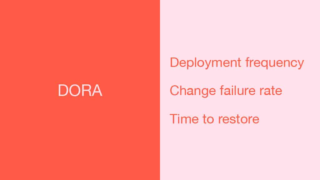 Build Health and Velocity Score: How Pinterest Tracks the State of Builds — slide 10