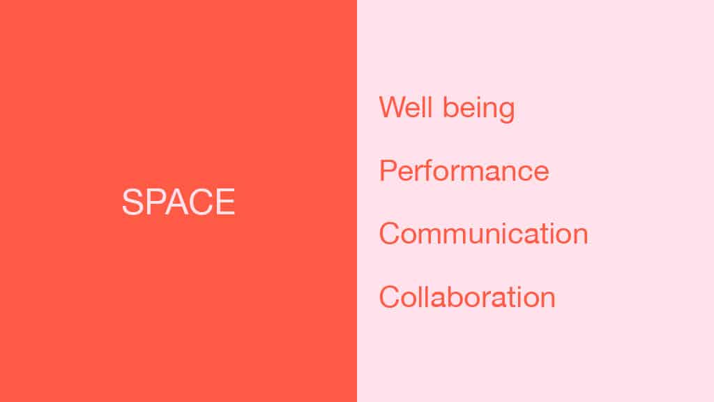 Build Health and Velocity Score: How Pinterest Tracks the State of Builds — slide 11