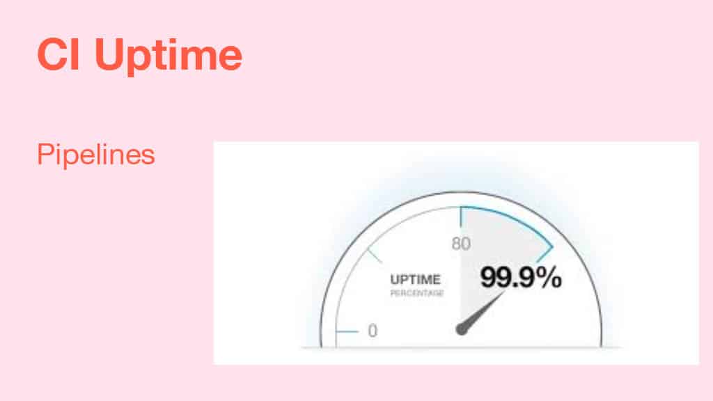 Build Health and Velocity Score: How Pinterest Tracks the State of Builds — slide 17