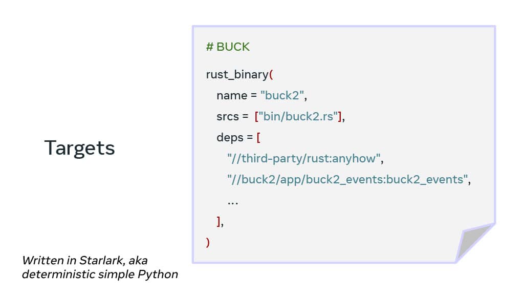 Accelerating Builds with Buck2 — slide 4
