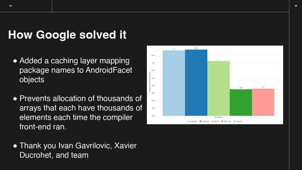 Lessons in Tackling the IDE Performance — slide 28