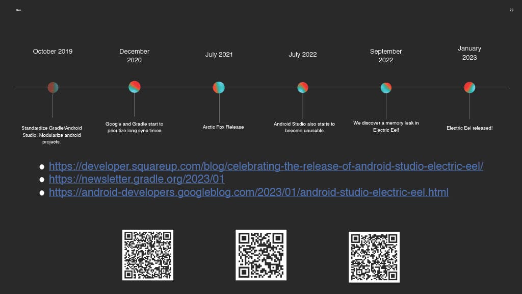 Lessons in Tackling the IDE Performance — slide 29