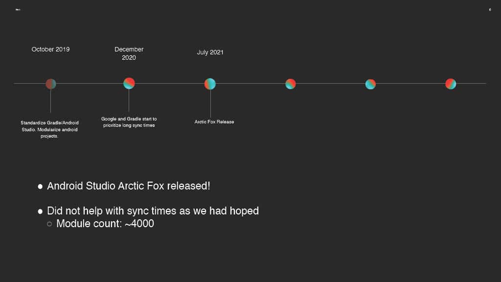 Lessons in Tackling the IDE Performance — slide 6