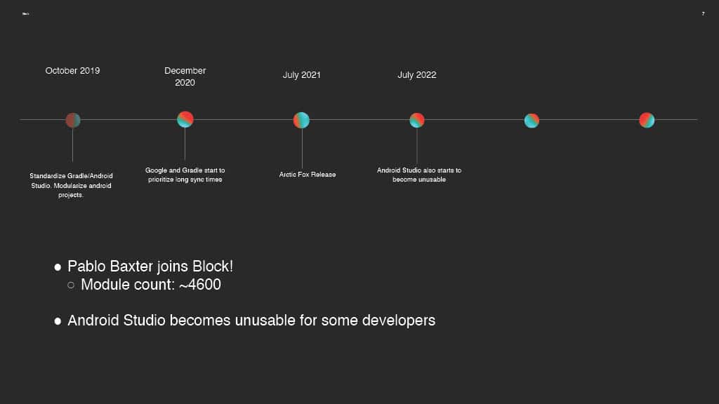 Lessons in Tackling the IDE Performance — slide 7