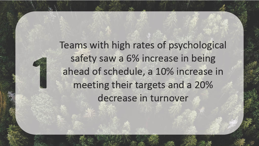Unleashing Team Engagement for Enhanced Developer Productivity: Empowering Engineers Beyond Technical — slide 2
