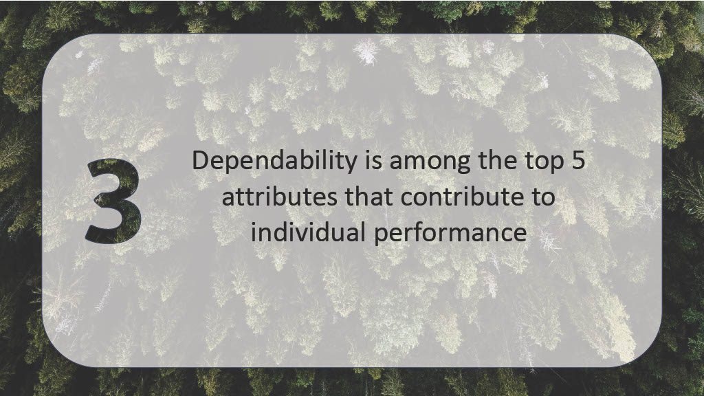 Unleashing Team Engagement for Enhanced Developer Productivity: Empowering Engineers Beyond Technical — slide 4