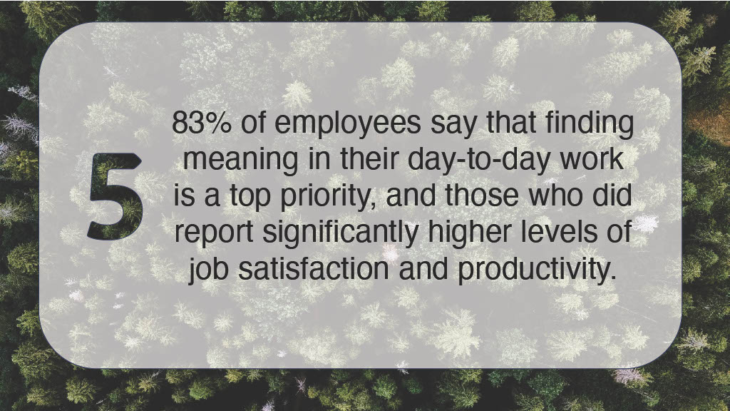 Unleashing Team Engagement for Enhanced Developer Productivity: Empowering Engineers Beyond Technical — slide 6