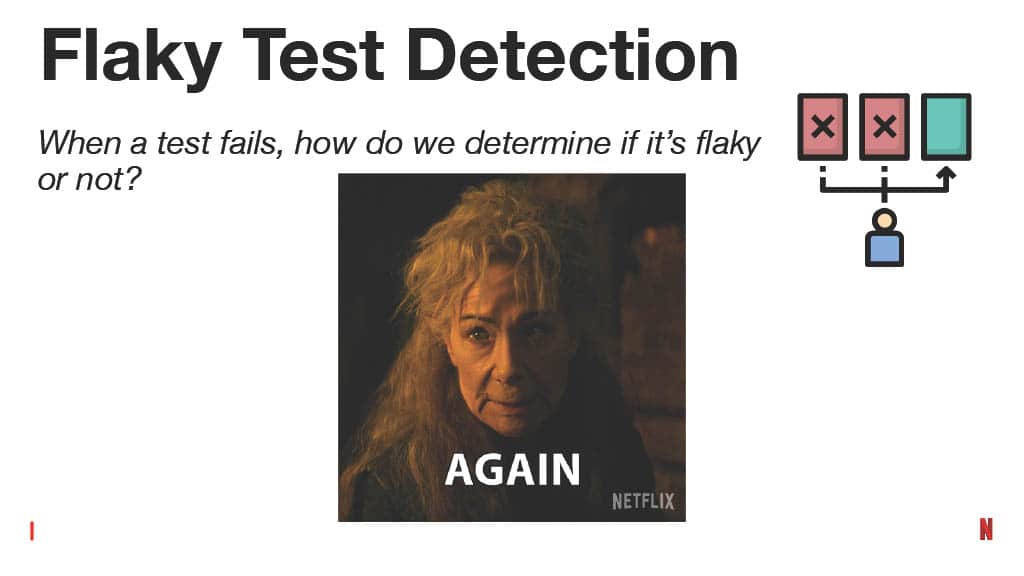 How Improving the Testing Experience Goes Beyond Quality: A Developer Productivity Point of View — slide 44