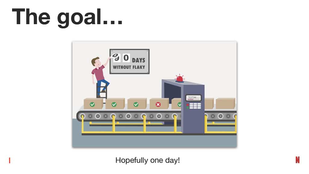 How Improving the Testing Experience Goes Beyond Quality: A Developer Productivity Point of View — slide 52