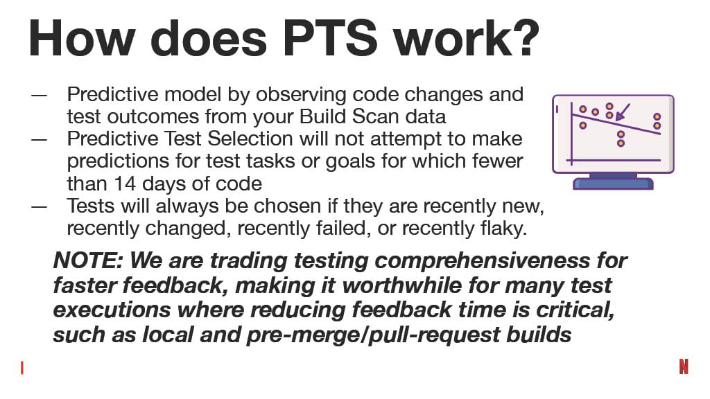 How Improving the Testing Experience Goes Beyond Quality: A Developer Productivity Point of View — slide 55