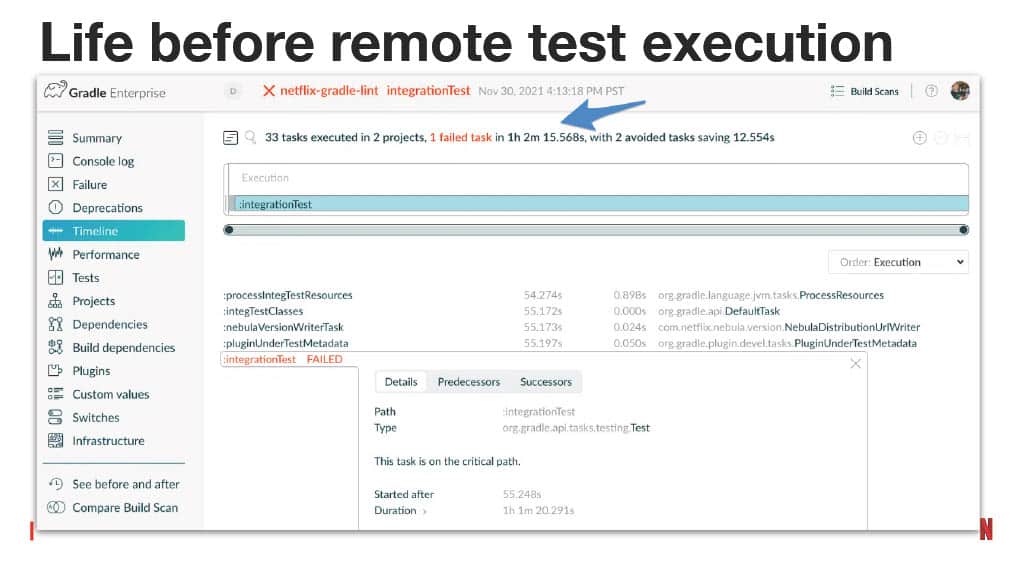 How Improving the Testing Experience Goes Beyond Quality: A Developer Productivity Point of View — slide 67